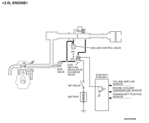 Persistent EGR Issue-110755196erg-routing.gif