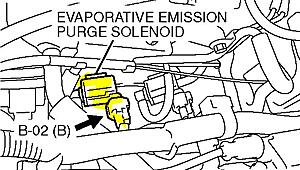2002 Lancer with P0443 code.-25zj5hg.jpg