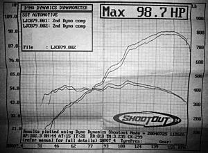 dissapointing dyno results-dsc00249.jpg