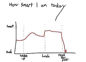 Keep EVO or sell for Supra-stupidchart.jpg