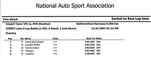 Tuning Technologies: Import Tuner Evo vs Sti Shootout @ Buttonwillow-results1.jpg