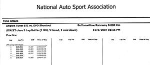 Tuning Technologies: Import Tuner Evo vs Sti Shootout @ Buttonwillow-results2.jpg