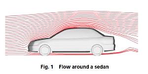 EVO Aerodynamics Review-sedan-air-flow.jpg