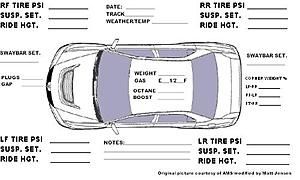 For Track/Autocross/Rally EVO owners-specsheet.jpg