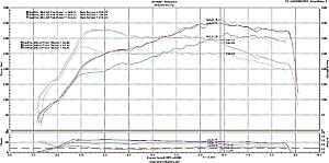 ER tune on my E-graph.jpg