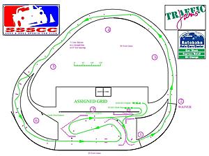 AutoX in Tri-Cities WA October 1 and 2-map-events-9-10-small.jpg