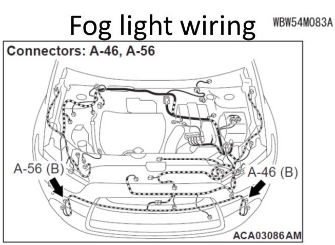 Fog lights? - EvolutionM - Mitsubishi Lancer and Lancer Evolution Community