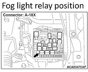 Fog lights?-fog_light_relay.jpg