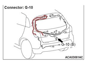 What did you do to/for your Outlander Sport (ASX / RVR) today?-liftgate-wire-routing.jpg