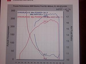 XFLash-282hp.jpg