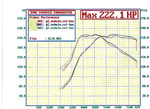 Stage Subzero XFlash-works.jpg