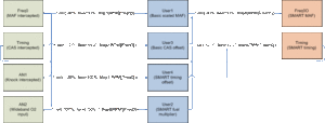 SMART Quiz (and methanol mapping)-smart.gif