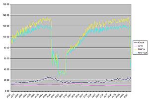 Transition Lean Fuel Cut Debug Help Needed-normal.jpg