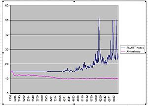 Engine Noise or Knock?-knock1.jpg