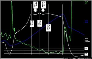 Boost Maps or bust-boost-afr.jpg
