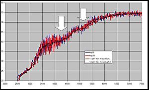 Boost Maps or bust-maf_eng-load.jpg