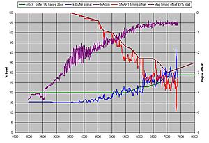 Engine Noise or Knock?-smart-tim-offset.jpg
