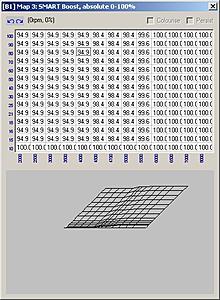 SMART Basic Tuning Guide -- Questions-smart-boost.jpg