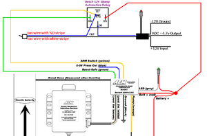 HELP: AEM failsafe-aem_setup.png