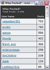 Las Vegas Evo's-posts.jpg
